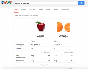 google food compare