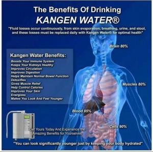 Benefits of Kangen Water