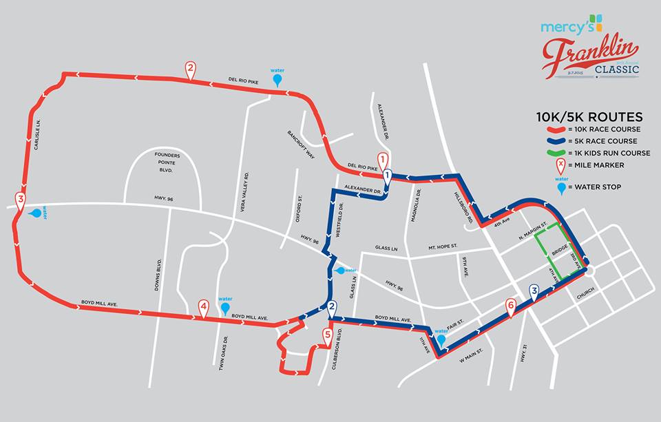 franklin-classic-course