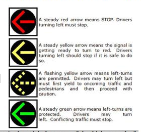 new traffic signal hillsboro and fieldstone parkway