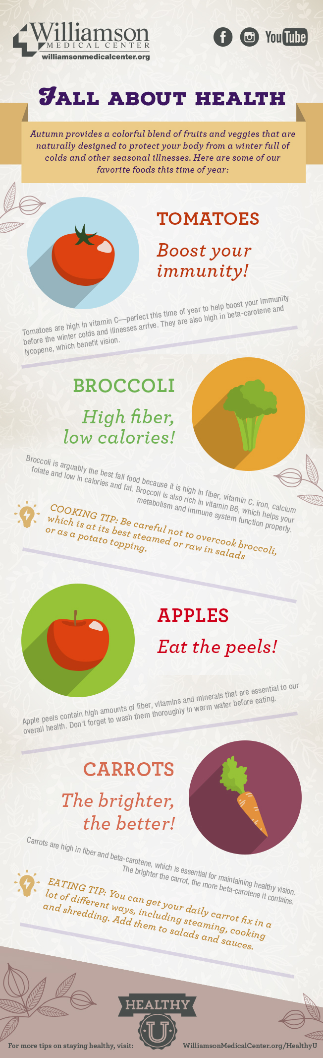 infographic fruits and veggie