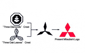 mitsubishi logo