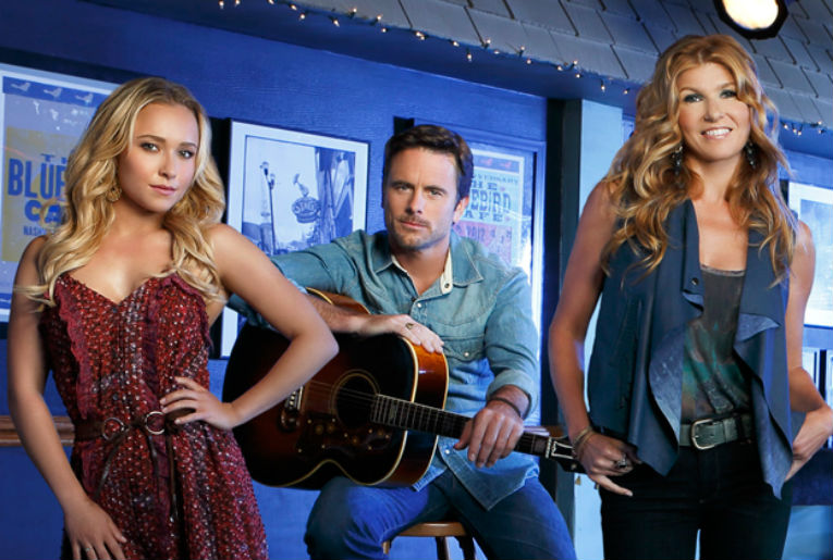 Top 5 Places to Spot 'Nashville' Cast Williamson Source