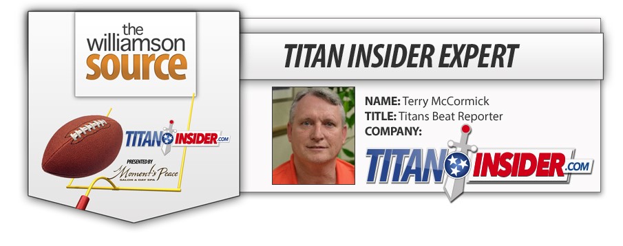Titan's Header
