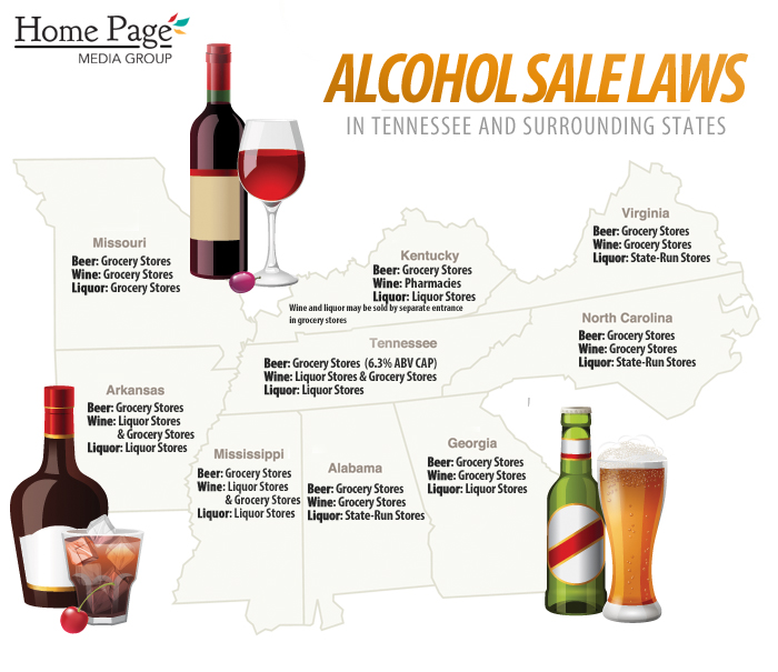 How Tennessee S Liquor Laws Compare To Neighboring States Williamson Source