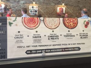 Pieology