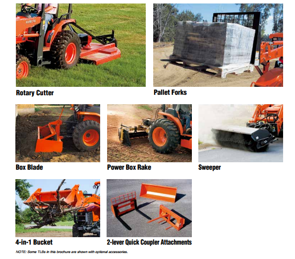 Kubota TLB Series