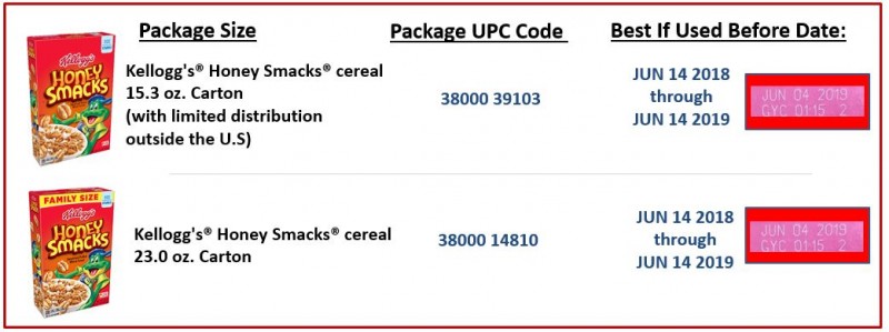 Honey Smacks Recall Image