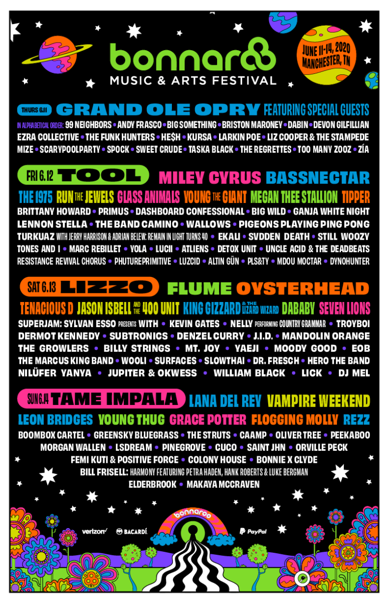 Bonnaroo 2020