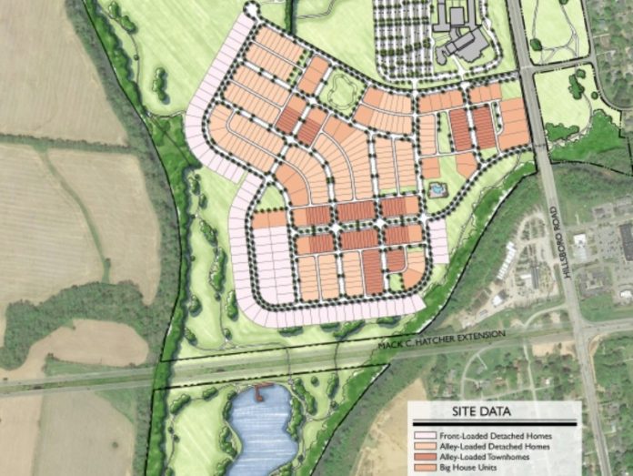 Brownland Farm Development