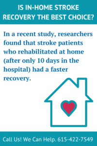 in-home-stroke-recovery