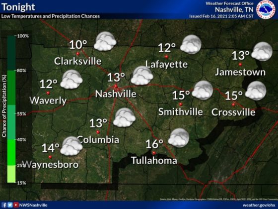 temperature tonight feb 16