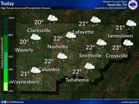 temperature tuesday feb 16