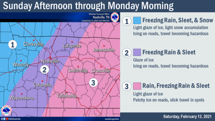 winter weather feb 13