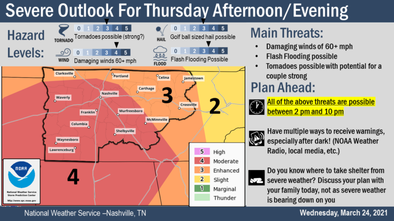 severe weather outlook march 24 revised