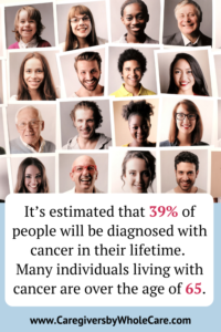 cancer statistics