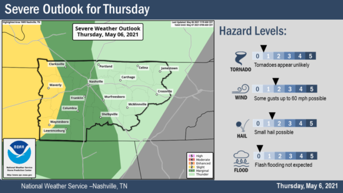 severe outlook for thursday may 6 updated