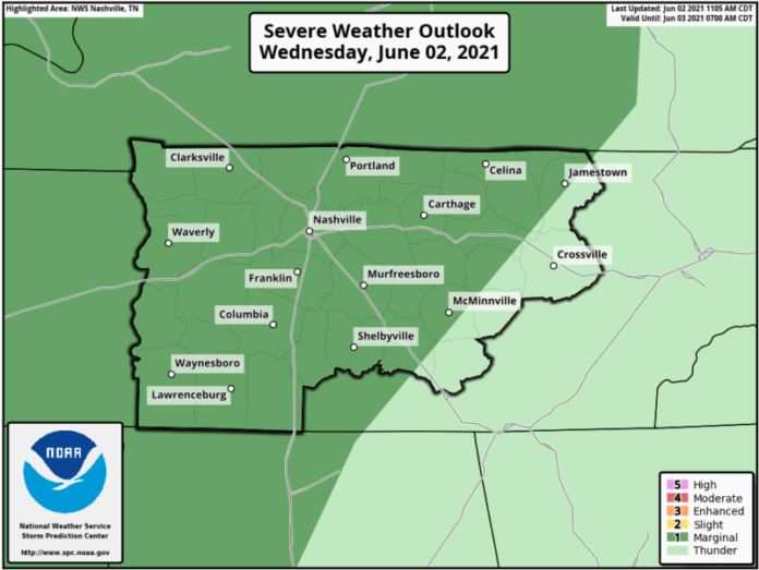 severe weather outlook june 2