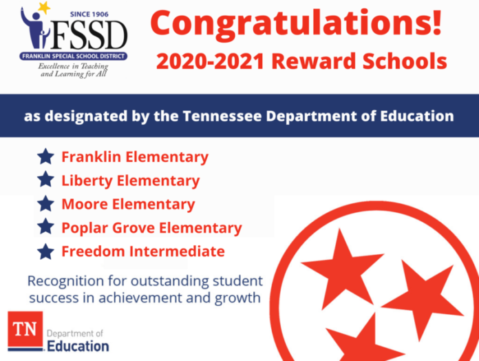 FSSD Reward School graphic 2021