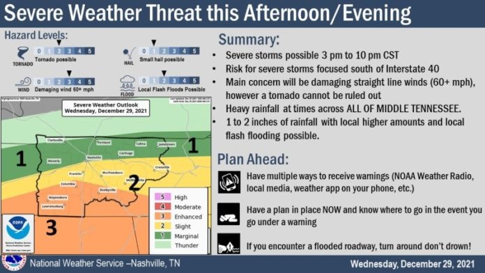 severe weather dec 29, 2021