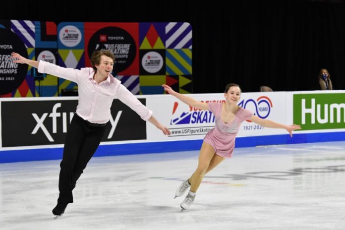 U.S. Figure Skating