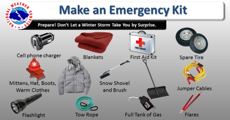 Storm Winter Emergency Survival Kit For Home and Car 2023