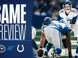 Game Preview: Titans Travel to Indianapolis for First AFC Clash of 2023