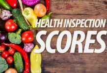 Perfect Health Scores in Williamson Co. for Jan. 14, 2026 health scores 800x