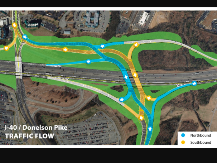 I-40-SR-255-Donelson-Pike-Interchange