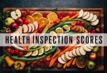 Lowest Food Health Scores in Williamson Co. for Nov. 5, 2025 health inspections