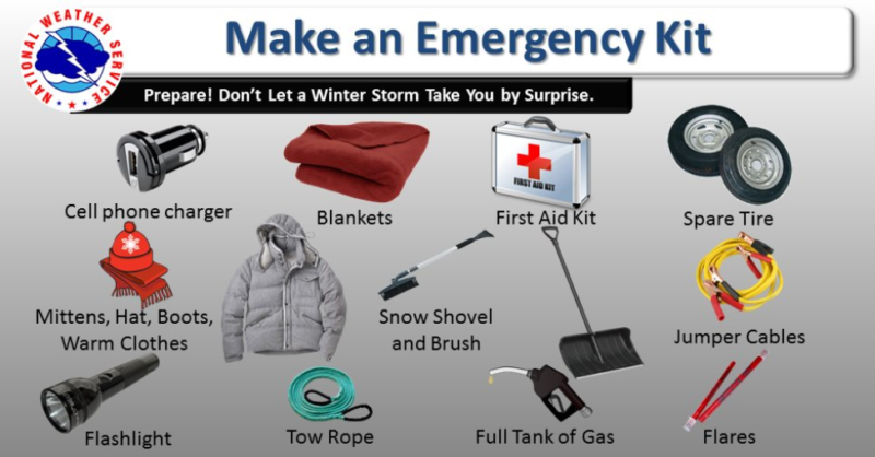 Are You Prepared for Inclement Weather? What You Should Have in Your Emergency Kit