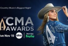 What to Know About CMA Awards 2025