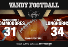 Vanderbilt’s Comeback Attempt Falls Short in 34-31 Loss at Texas vandy vs texas