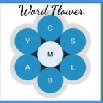 Why Word Flower Is Becoming the Go-To Puzzle for Vocabulary Lovers