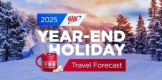 AAA: Year-End Holiday Travel Expected to Set New Record