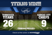 Titans dominate Chiefs in Lopsided Victory titans