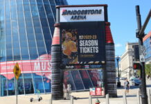 Bridgestone Arena By the Numbers for 2025