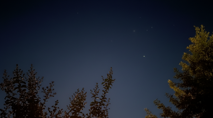 3/8/26: Clear Sky and 52.9°F, William County Faces Overcast Night Ahead