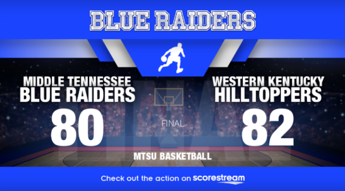 MTSU falls short at Western Kentucky 82-80 mtsu