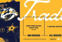 Predators Acquire Third-Round Pick in 2026 NHL Draft From Dallas predators trade