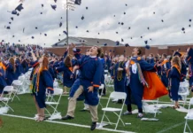 Summit High School Graduation 2026 Photos Summit High