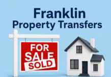 Real Estate Property Transfers in Franklin for May 4, 2026 Franklin Property transfers