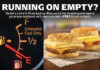 Hardee’s Offers Free Biscuits for Low Gas Tanks Hardee's launches Running on Full, offering free breakfast for those who submit a photo of their fuel gauge.