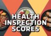 Spring Hill Chinese Restaurant Scores 62 on Routine Health Inspection health inspections asian food