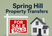 Real Estate Property Transfers in Spring Hill for June 29, 2026 spring hill property transfers